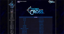 Desktop Screenshot of cc.ffsky.cn